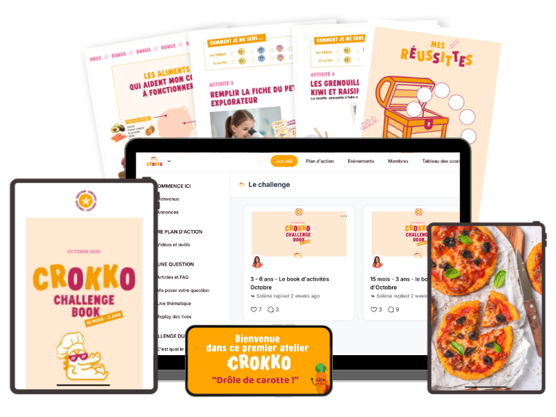 Aperçu des supports d'accompagnement